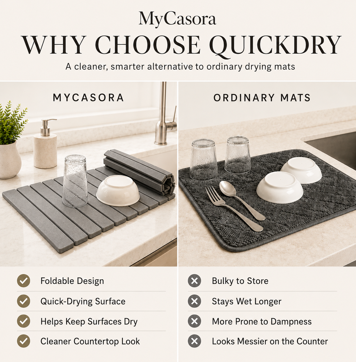 RapidDry Diatomite Kitchen Stone Mat