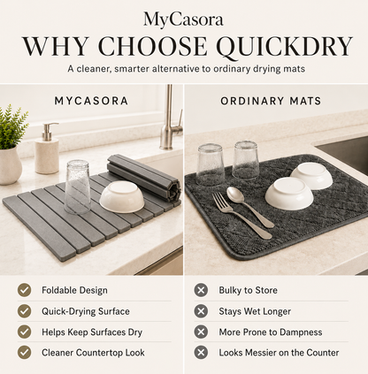 RapidDry Diatomite Kitchen Stone Mat
